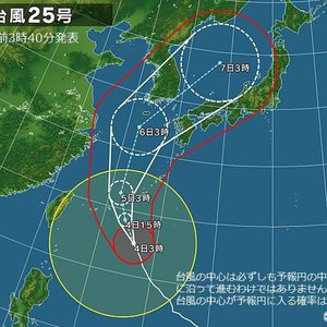 10月4日(木)、５日(金)の診療について